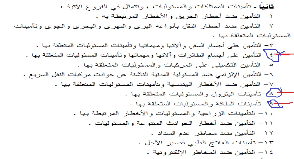 فروع تأمين الممتلكات في قانون التأمين الموحد رقم 155 لسنة 2024